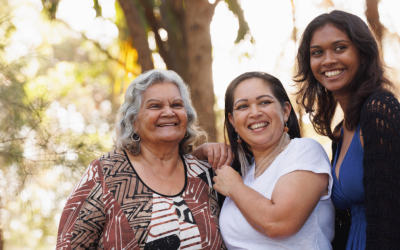 Rising Cost of Living and its Impact on Those Experiencing Domestic Abuse